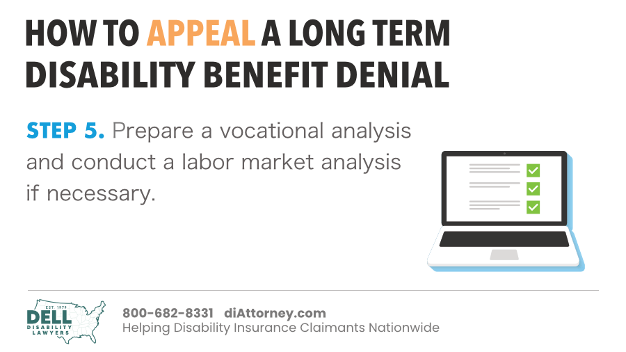 Prepare A Vocational Analysis Or Labor Market Survey